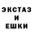 Ecstasy круглые Zoryana Zelenetska